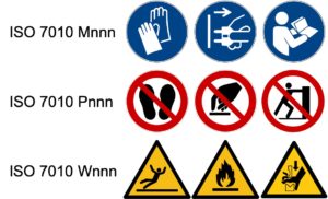 ISO-7010-Symbols List